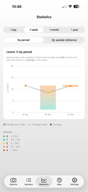 Podo: Poultry footpad scoring screenshot 4