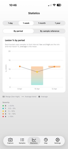 Podo: Poultry footpad scoring Screenshot 4 of 6