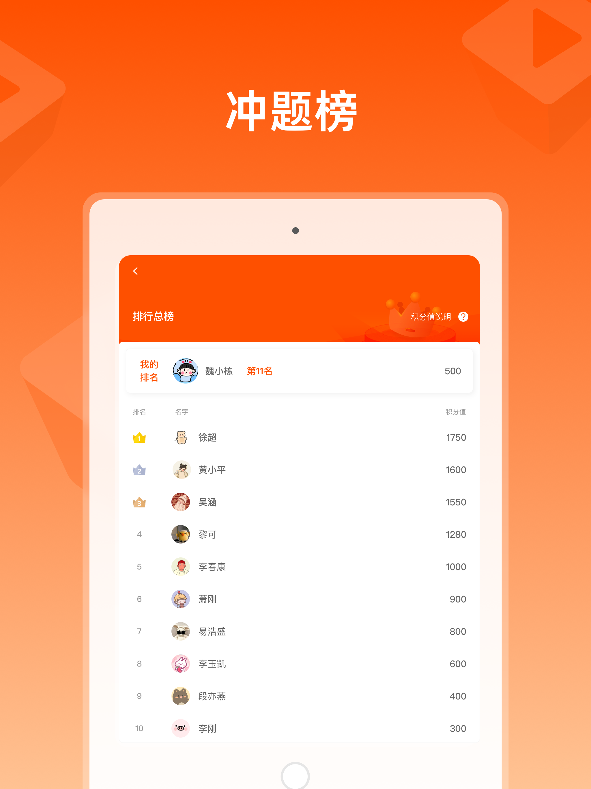 盐盒