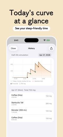 Caffeine mg: Half-life Tracker Screenshot 3 of 4