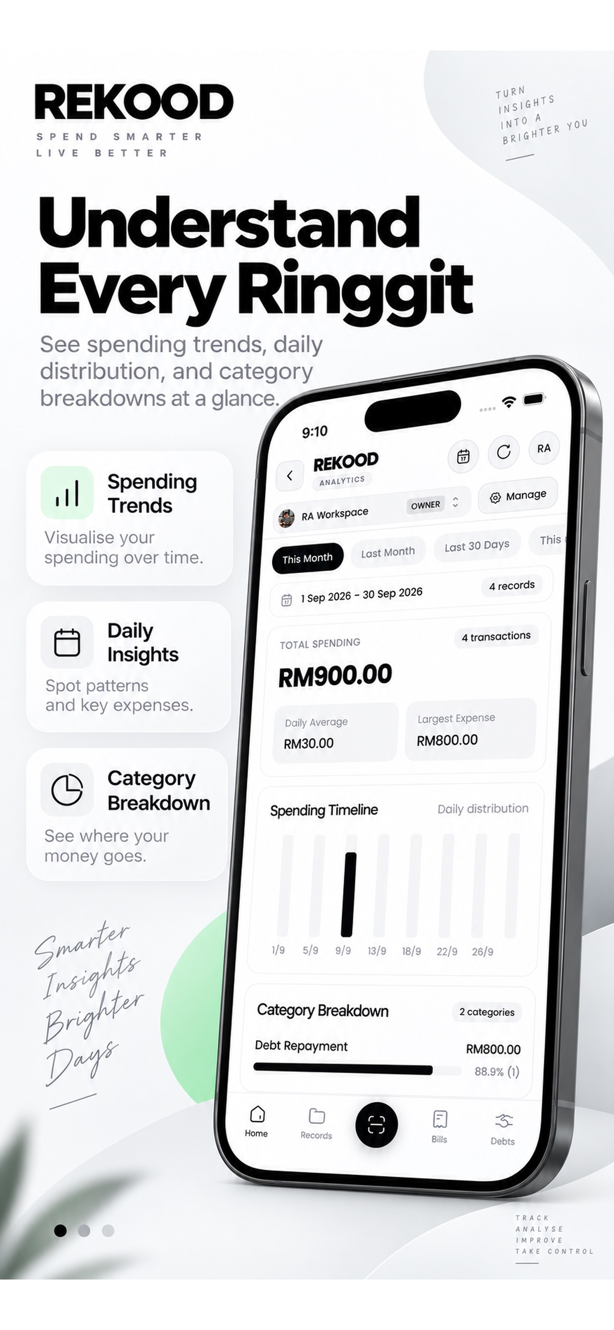 Screenshot 4 of REKOOD