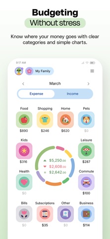 Monetoni: Family Organizer iPhone screenshot