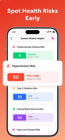 Calmia: Health Tracker App Store preview screenshot 4