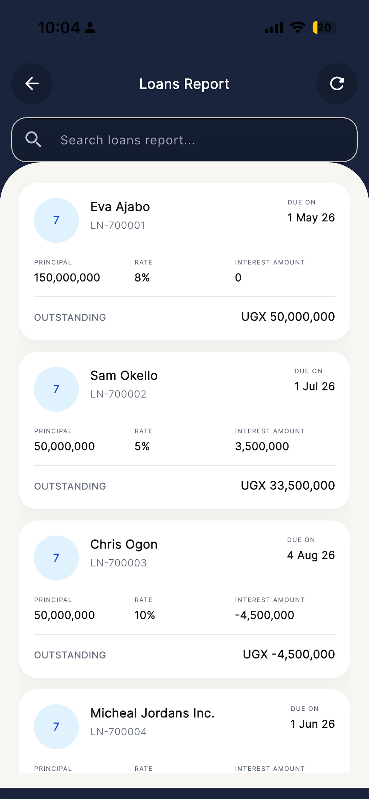 SmartLoans Manager