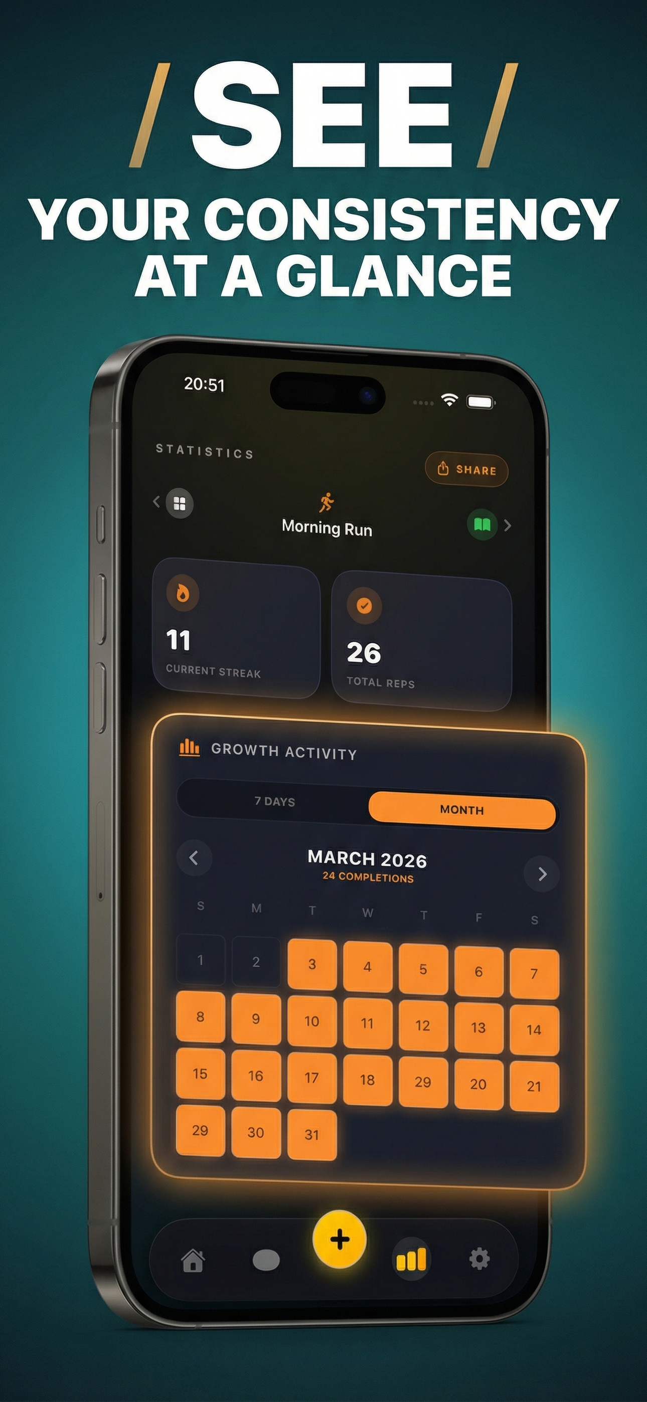 Evo: Habit Tracker