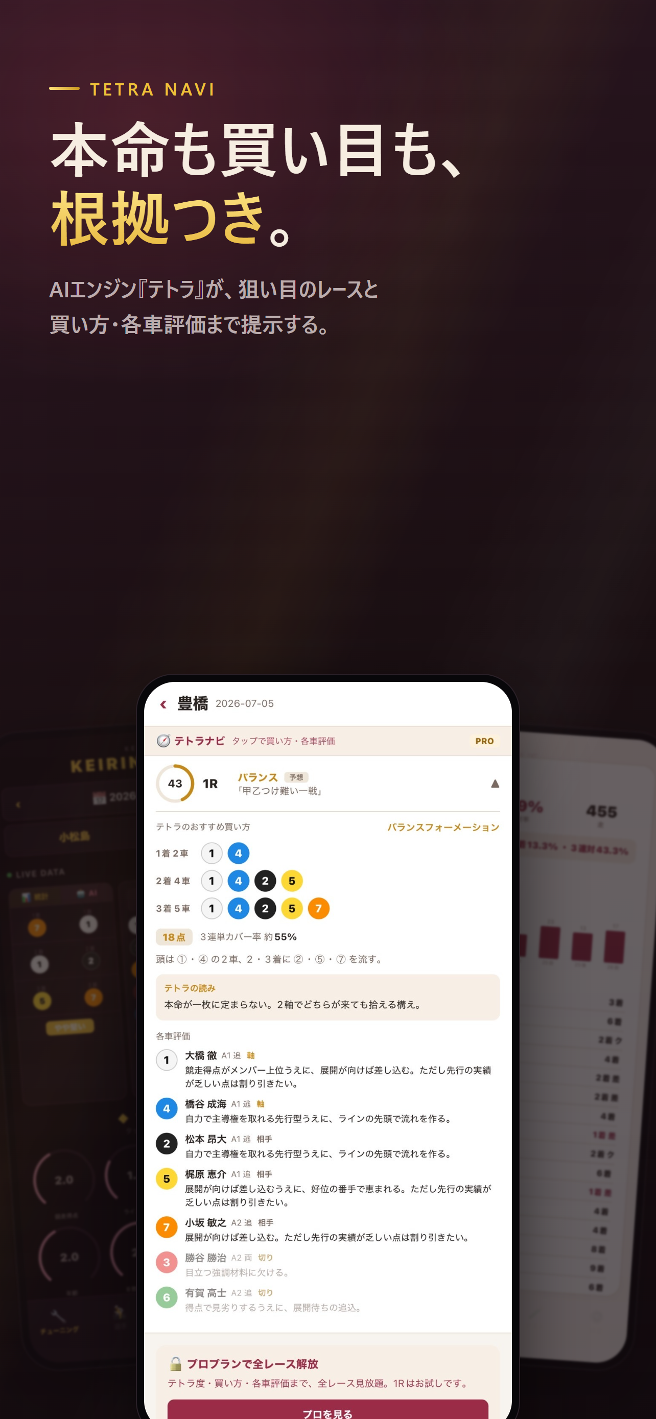 KEIRINCRAFT 競輪AI予想・出走表 screenshot 5