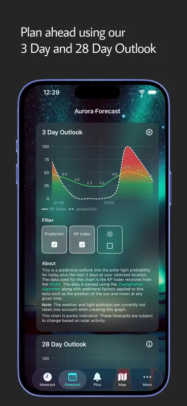 Polar Lights Forecast screenshot 3 of 4