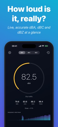 dB Meter Pro - Sound Level Screenshot 1 of 5