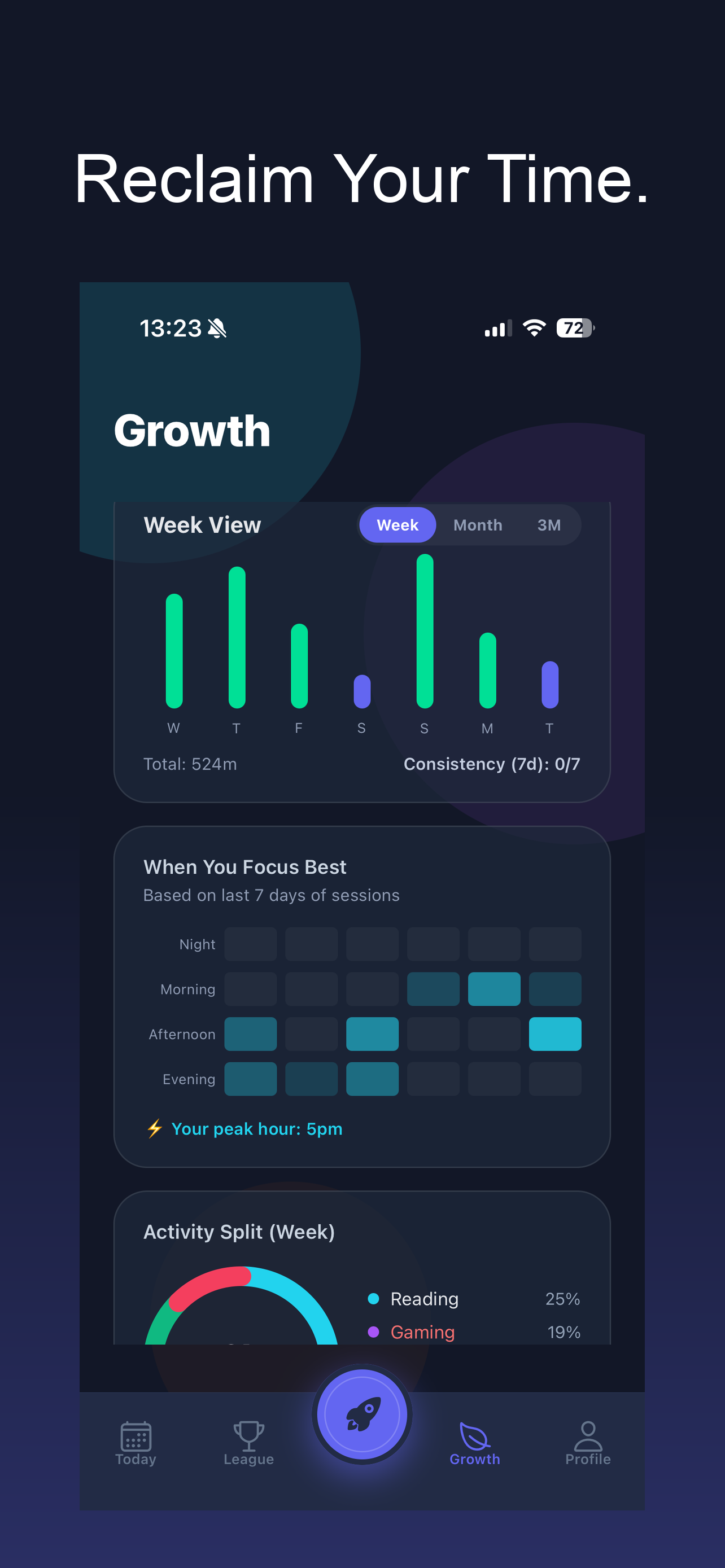 Furl: Mindful App Blocker screenshot 4