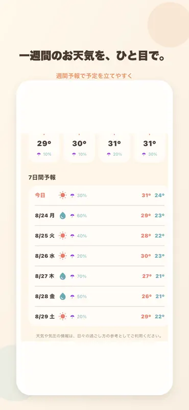 お天気にゃんこーず - 天気予報 screenshot 3 of 6