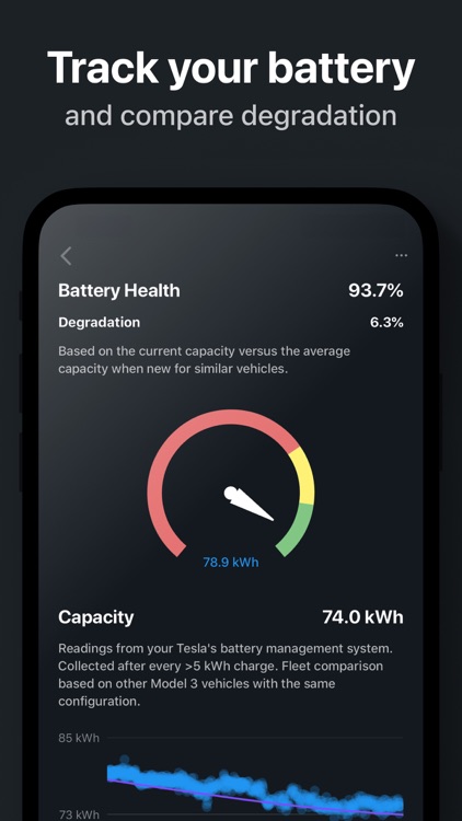 Tessie — For your Tesla screenshot-3
