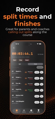 SplitX Timing screenshot