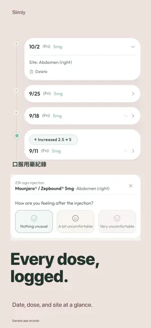 Slimly: Mounjaro & Wegovy Log screenshot 3