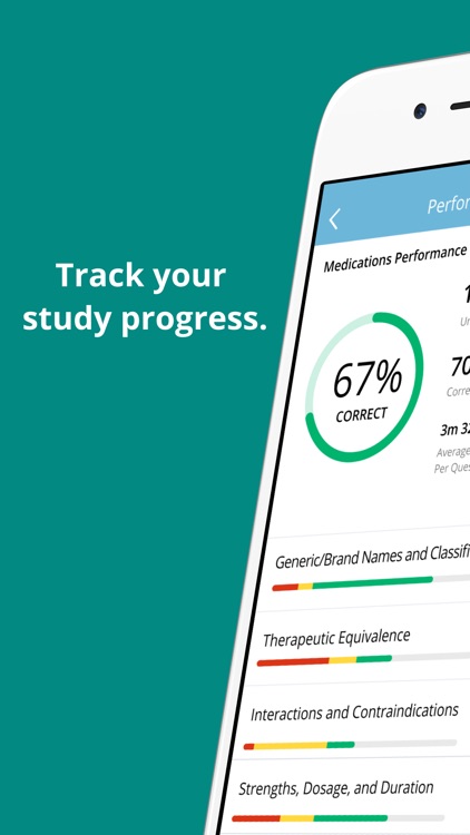 PTCB PTCE Mastery Exam