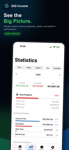 GIG Income screenshot
