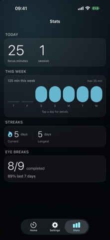 Blink: 20-20-20 Timer screenshot