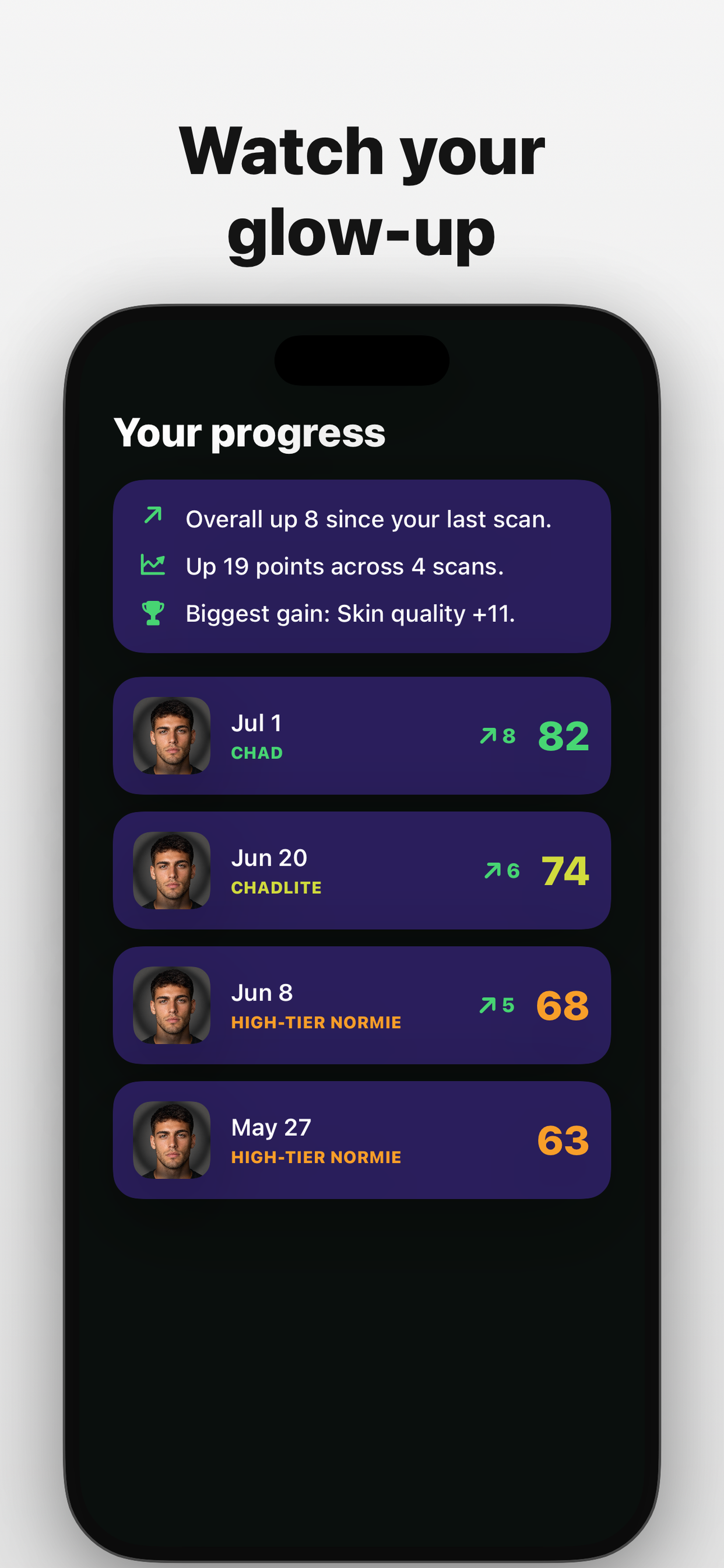 MogU: Glow Up screenshot 3