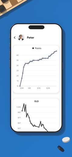 Checkers Online | Dama Online screenshot 6