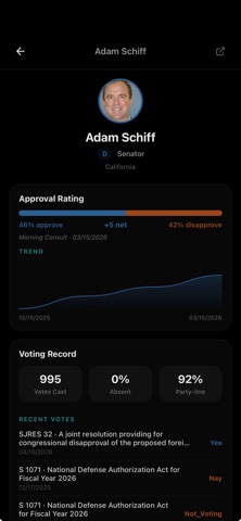 Civilian OS screenshot