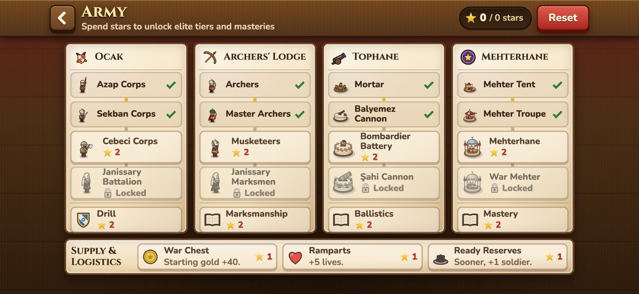 Screenshot 1 of Nations TD