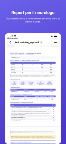 EmicraniaLog: Diario Sintomi screenshot