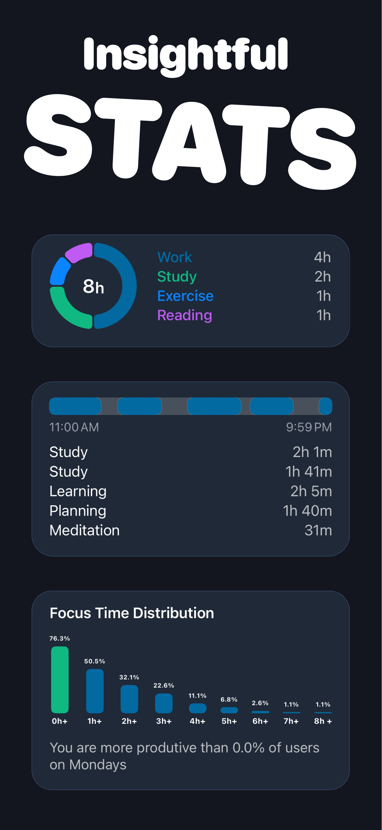 Timero - Pomodoro Study Timer screenshot 4