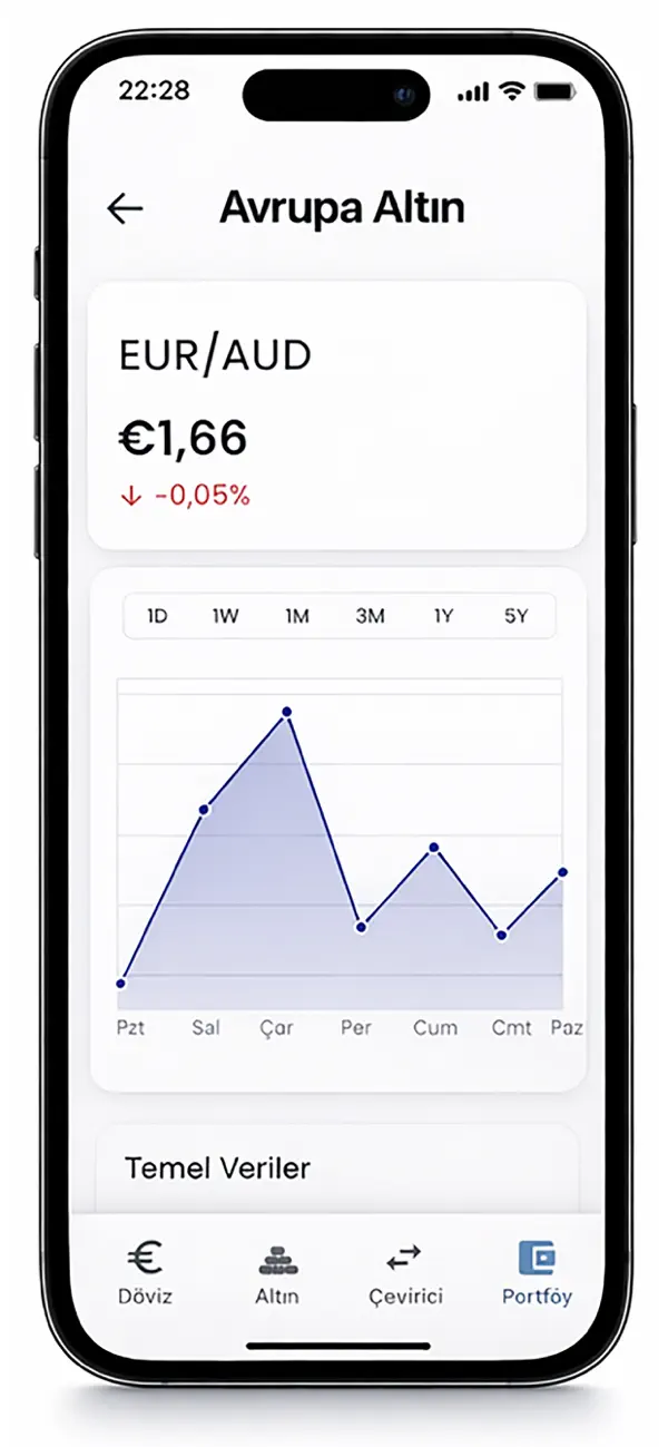 Screenshot #3 pour Avrupa Altın