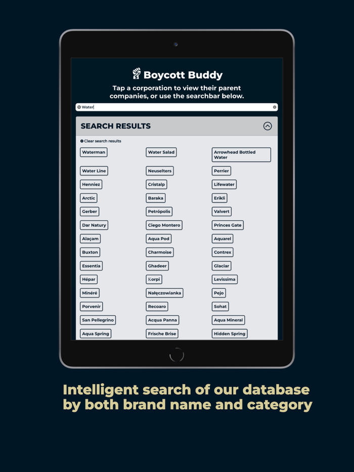 Boycott Buddy - Shop Ethical