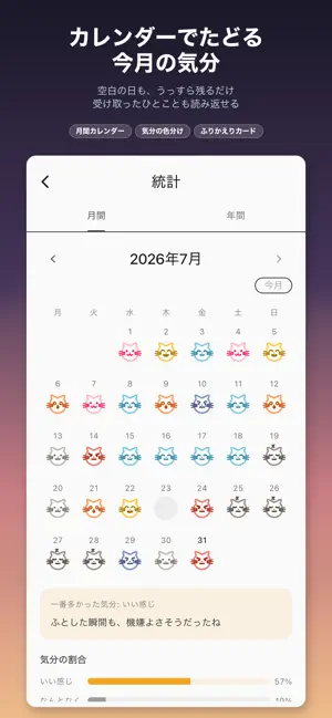 Nemio - 気分記録・感情日記ノート screenshot 3