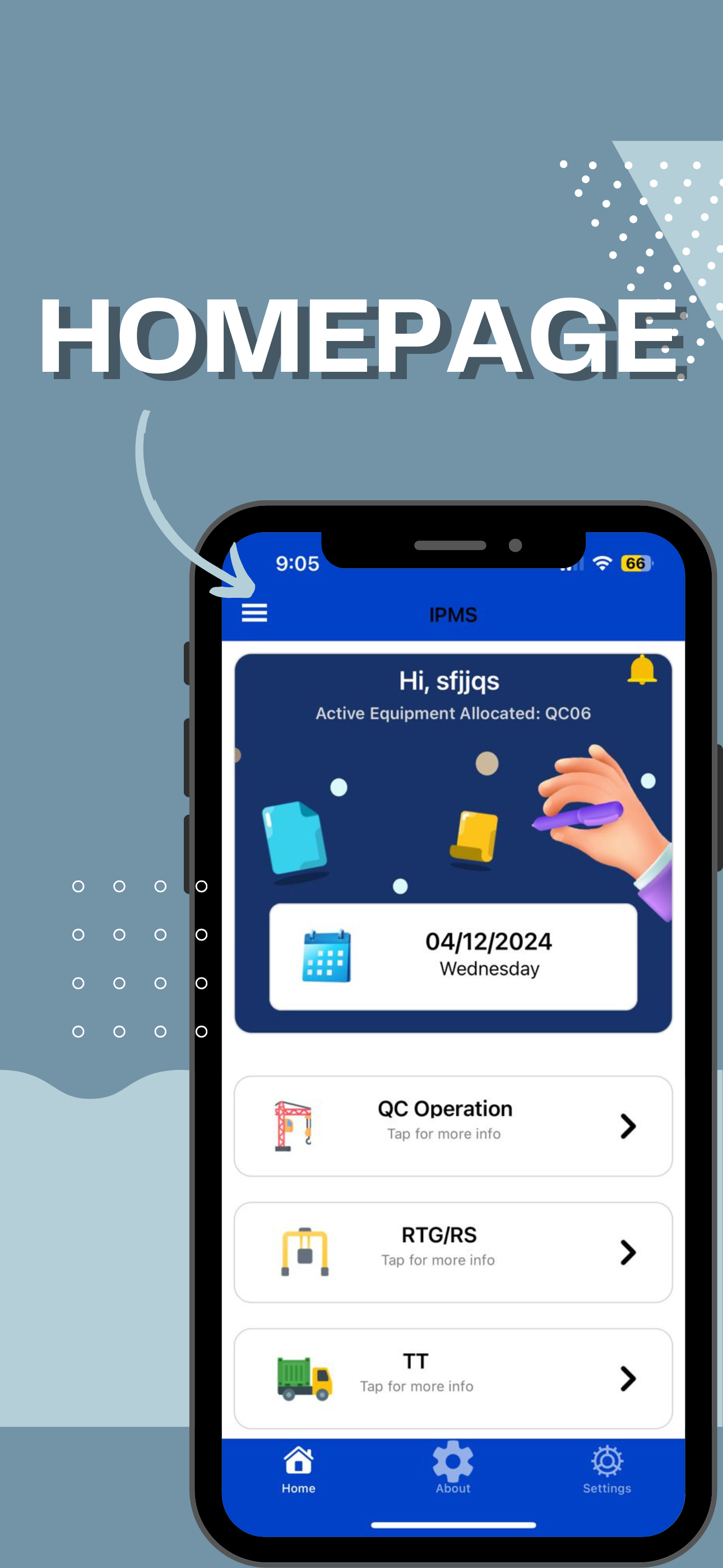 Mobile IPMS