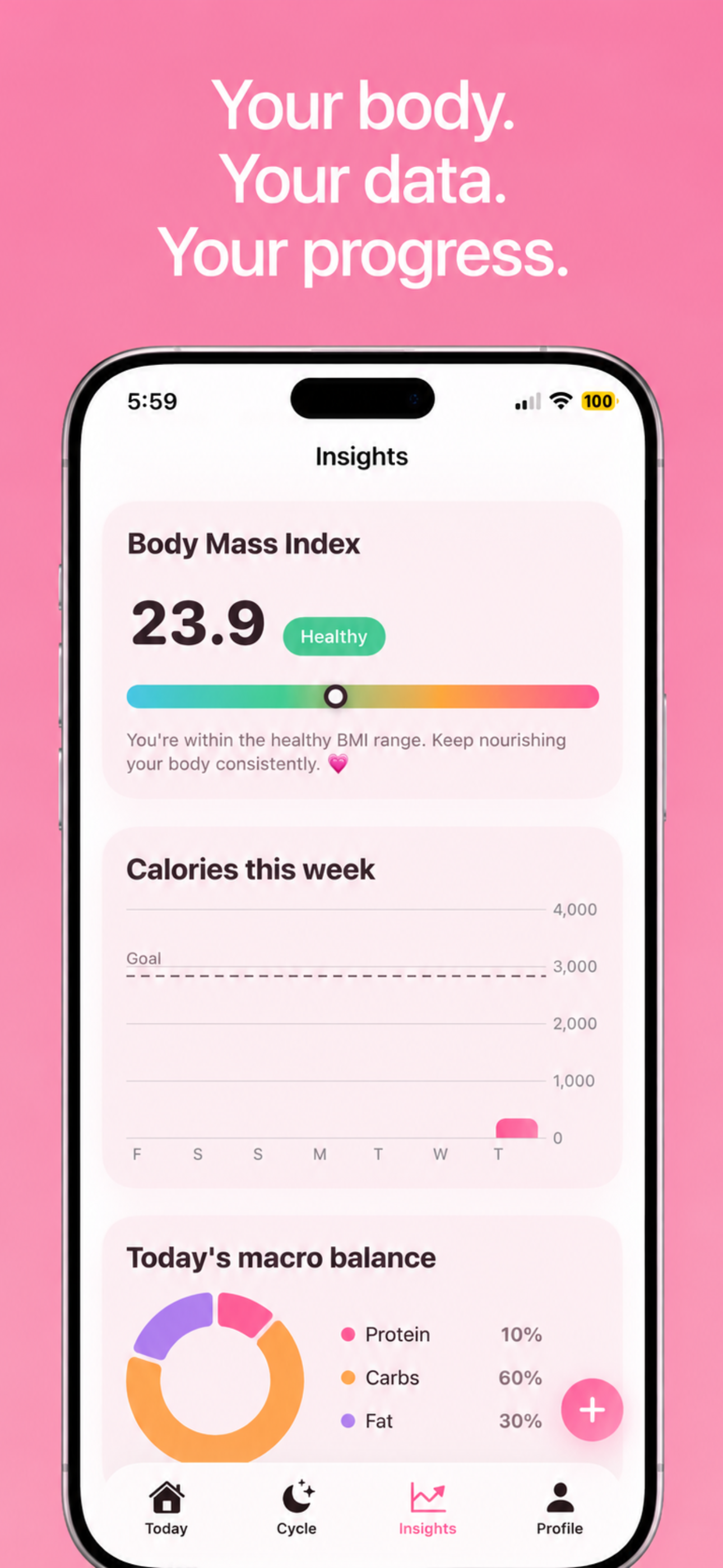 Shelean -Women Calorie Tracker screenshot 5