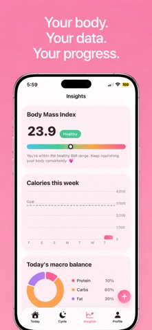 Shelean -Women Calorie Tracker Screenshot 5 of 6