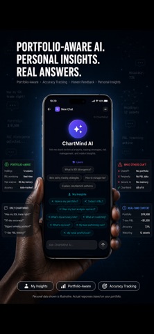ChartMind: AI Chart Analysis Screenshot 9 of 10