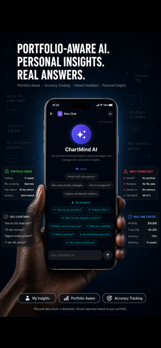 ChartMind: AI Chart Analysis Screenshot 9 of 10