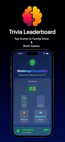Family Trivia Games & Quiz AI iPhone screenshot