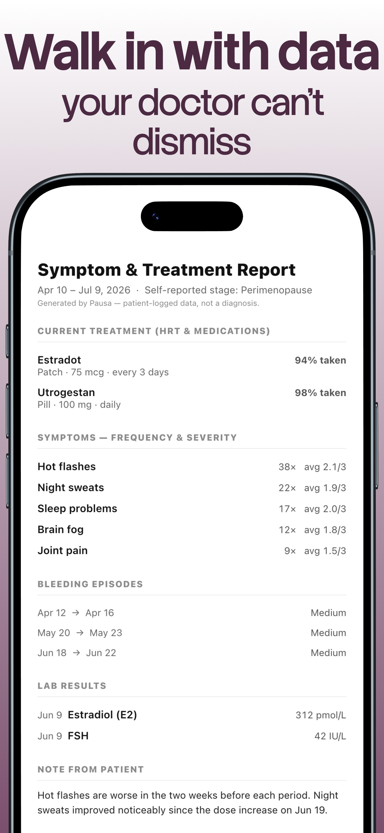 Pausa: Perimenopause Tracker screenshot 2