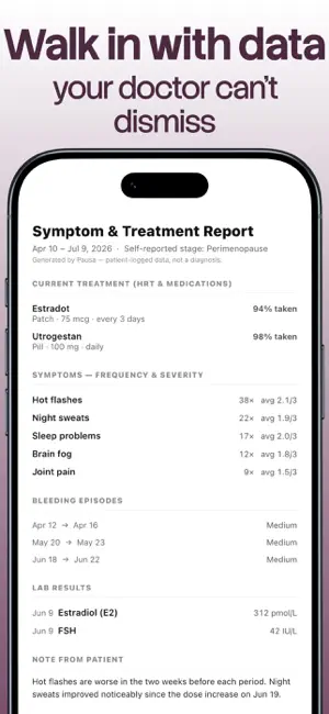 Pausa: Perimenopause Tracker screenshot 2