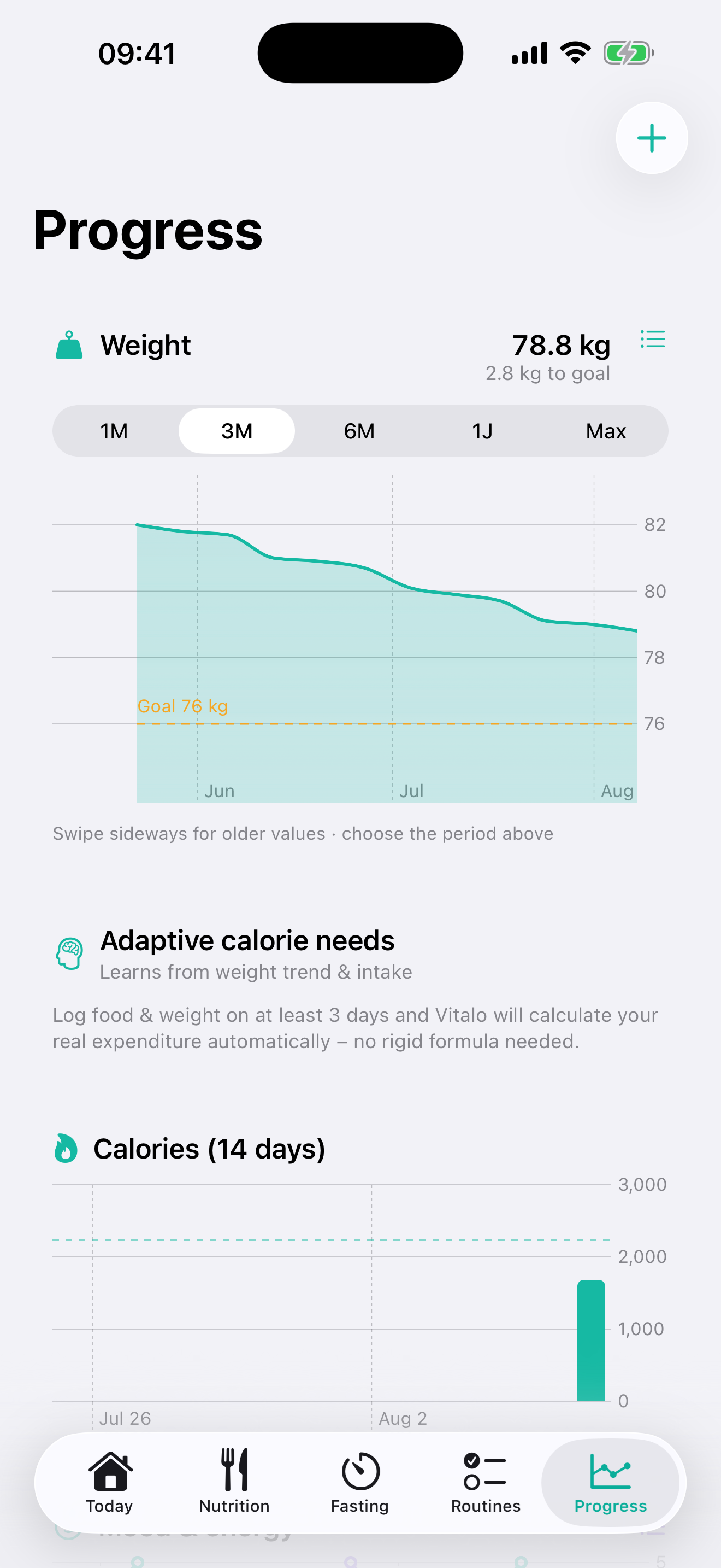 Vitalo: Food & Fasting Diary screenshot 5