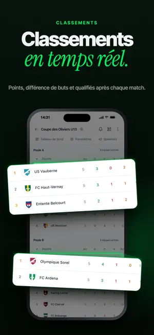 iSmart-Cup screenshot 2