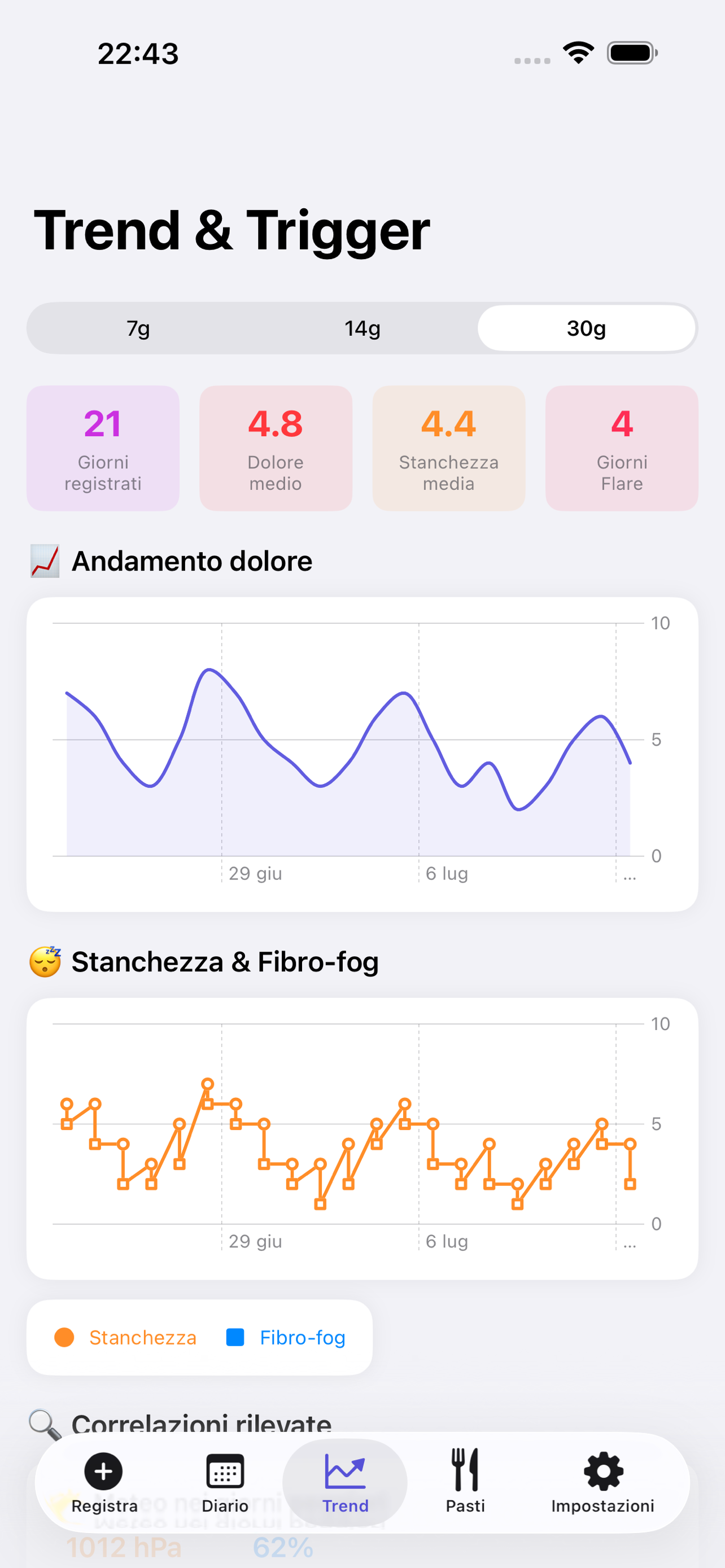 FibroLog screenshot 3