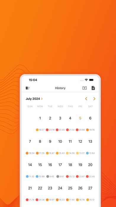 Solar PV Forecast & Alerts Screenshot