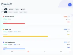 Mini Project - Task Progress screenshot 11