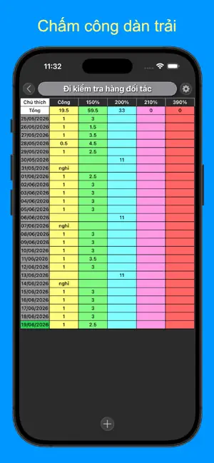 Bảng chấm công (Pro) iPhone screenshot 6