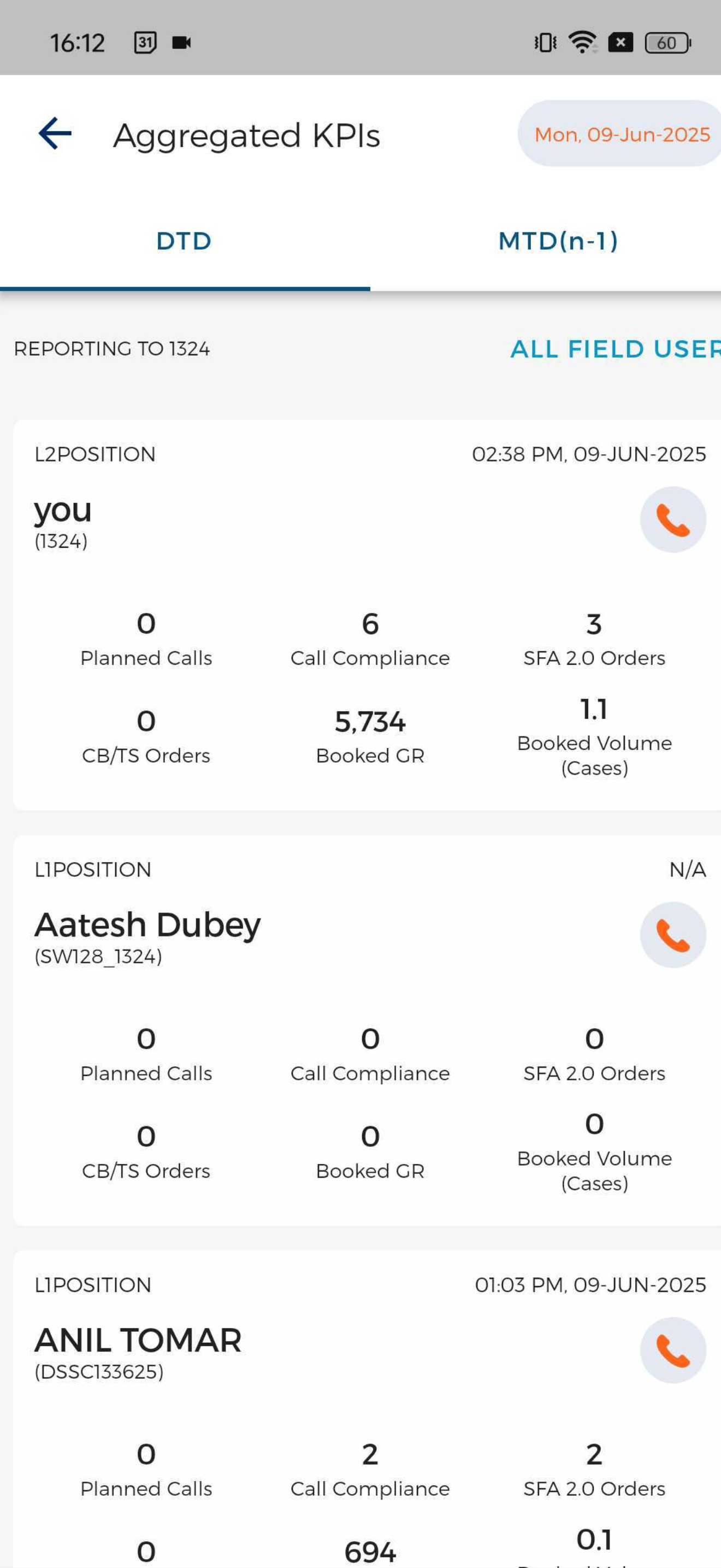 Gulf Analytics