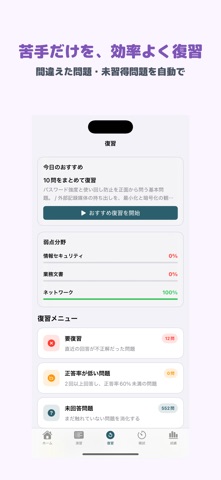 日商PC検定 データ活用 3級 | 2026年対策問題 screenshot