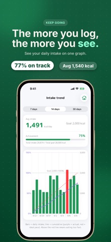 TabeMemo: Calorie Tracker Screenshot 6 of 8