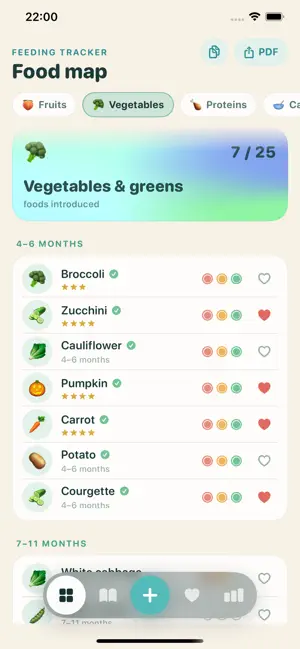 BabyMeal: Solid Food Tracker screenshot 1