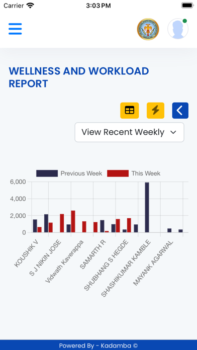 KSCA OTMS Screenshot