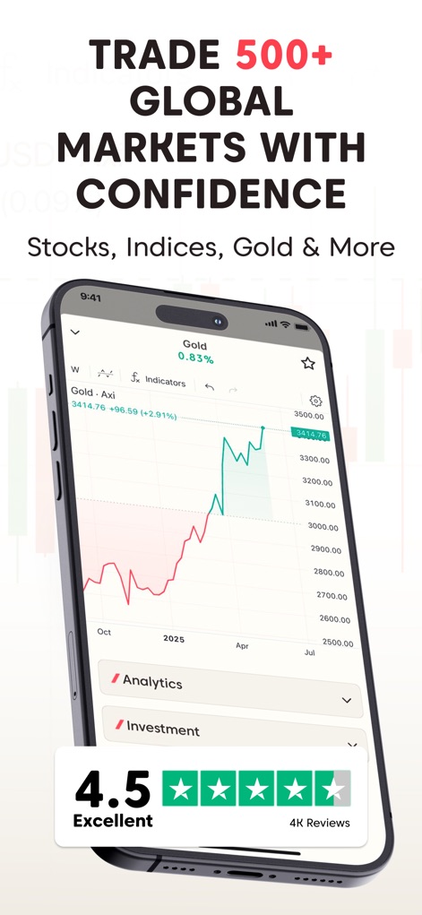 Axi Trading Platform - Nutzer können detaillierte Gold-Trading-Charts einsehen und die beeindruckende 4.5-Sterne-Bewertung mit 4K-Rezensionen der App sofort erkennen.