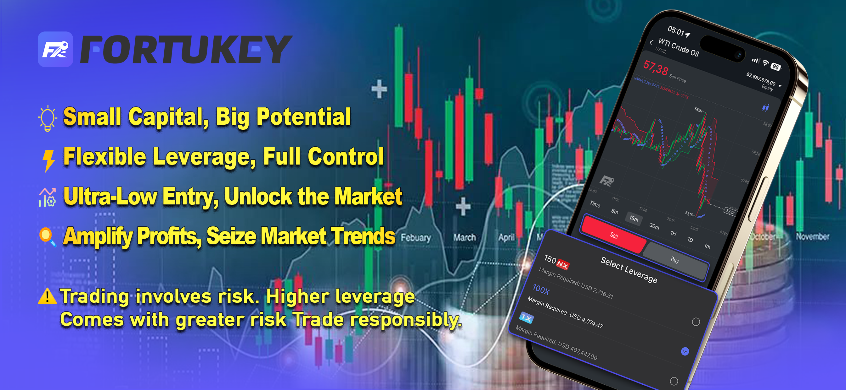 FortuKey-Investment Platform